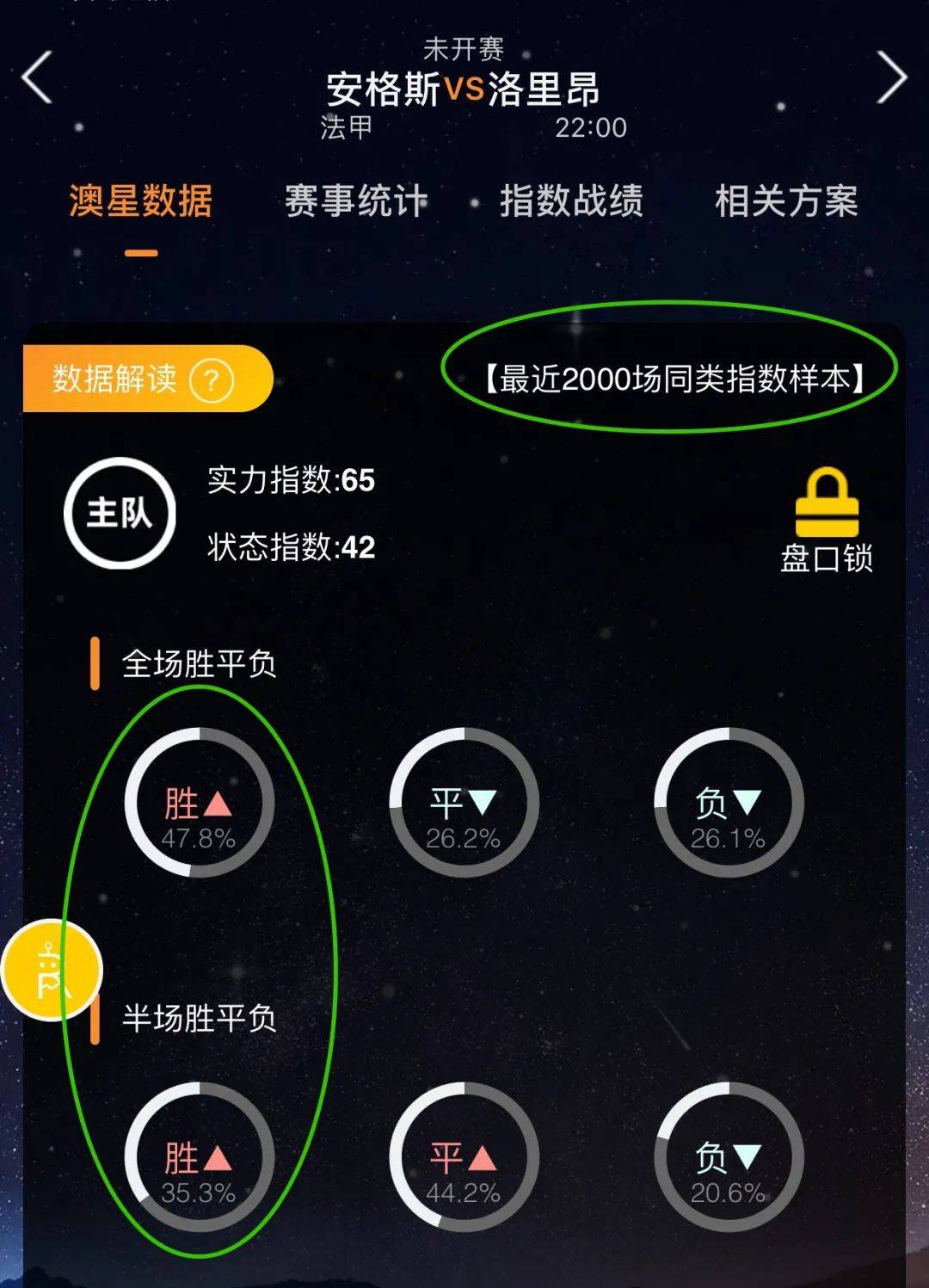 和欧冠赛